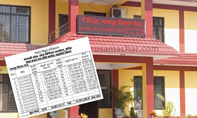 विद्युत् प्राधिकरण भरतपुरमा लाईन काट्ने अभियान तीव्र, दश दिनमा १ करोड ३७ लाख बाँकी वक्यौता संकलन विद्युत् प्राधिकरण भरतपुरमा लाईन काट्ने अभियान तीव्र, दश दिनमा १ करोड ३७ लाख बाँकी वक्यौता संकलन