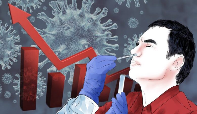 एक हप्तामा २८ जनामा कोरोना सङ्क्रमण