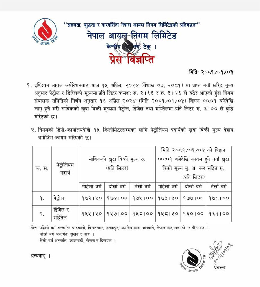पेट्रोलियम पदार्थको मूल्य बढ्यो पेट्रोलियम पदार्थको मूल्य बढ्यो