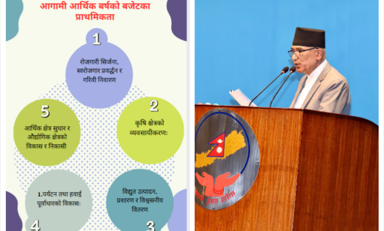 रोजगारी सिर्जना,स्वरोजगार प्रवर्द्धन र गरिवी निवारण (पूर्ण पाठसहित) रोजगारी सिर्जना,स्वरोजगार प्रवर्द्धन र गरिवी निवारण (पूर्ण पाठसहित)