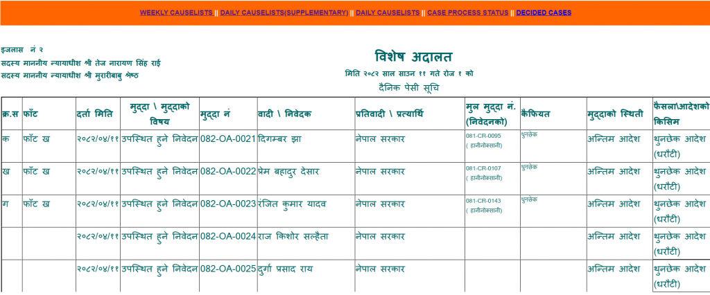 नेपाल दूरसञ्चार प्राधिकरणका अध्यक्ष झालाई धरौटीमा छोड्न विशेष अदालतको आदेश नेपाल दूरसञ्चार प्राधिकरणका अध्यक्ष झालाई धरौटीमा छोड्न विशेष अदालतको आदेश