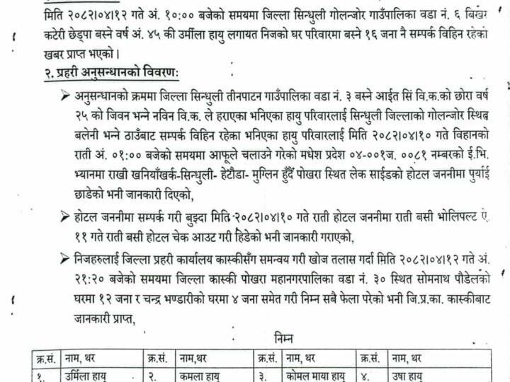 सिन्धुलीबाट हराएका हायु परिवारका सबै १६ जना पोखरामा फेला परे