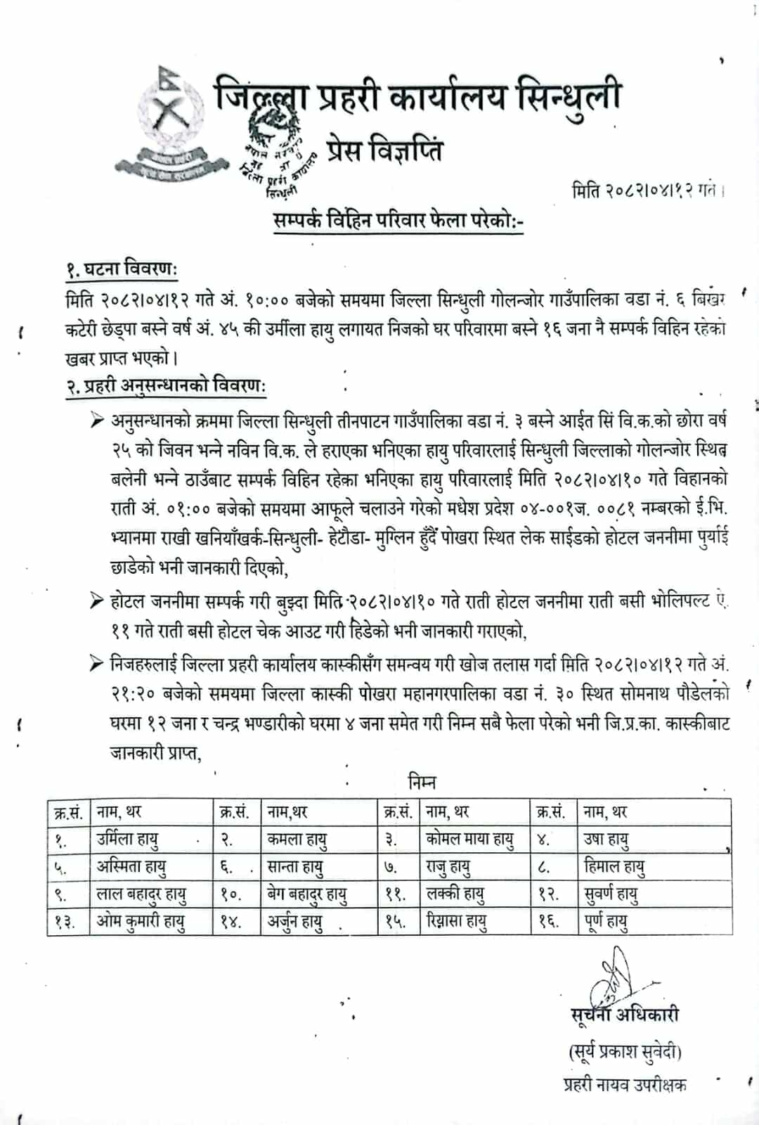 सिन्धुलीबाट हराएका हायु परिवारका सबै १६ जना पोखरामा फेला परे सिन्धुलीबाट हराएका हायु परिवारका सबै १६ जना पोखरामा फेला परे