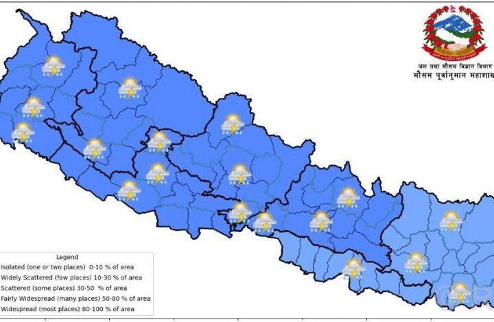 दाङ, बाँके, बर्दियामा अति भारीसम्म वर्षा
