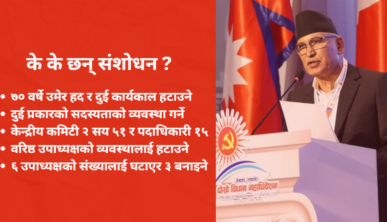 ७० वर्षे उमेर हद र दुई बर्षे कार्यकाल हटाउन संशोधन प्रस्ताव पेश ७० वर्षे उमेर हद र दुई बर्षे कार्यकाल हटाउन संशोधन प्रस्ताव पेश