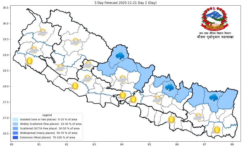 कोशी र गण्डकी प्रदेशमा हल्का वर्षा र हिमपातको सम्भावना