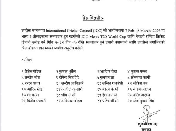 टी–२० विश्वकपको तयारीका लागि २४ खेलाडीको नाम सार्वजनिक