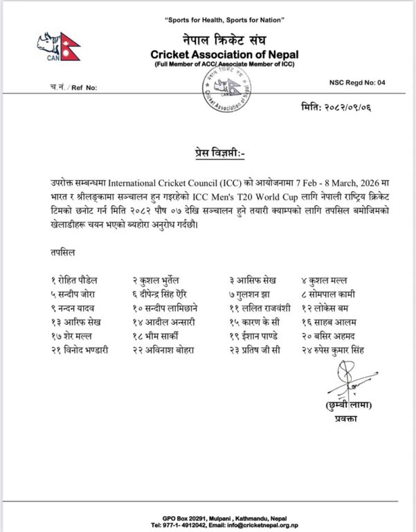 टी–२० विश्वकपको तयारीका लागि २४ खेलाडीको नाम सार्वजनिक