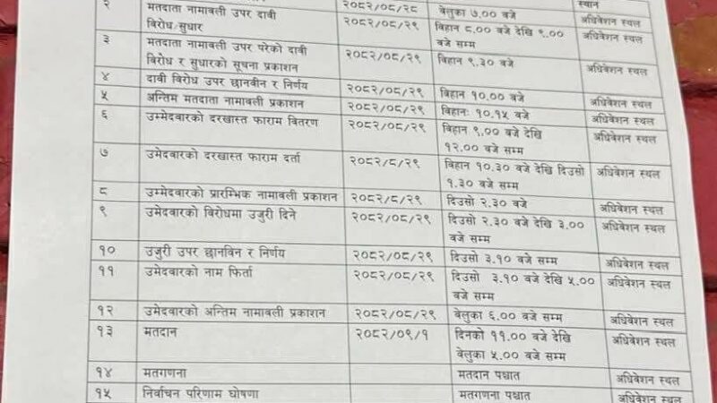 यस्तो छ एमालेको ११औ महाधिवेशनको निर्वाचन कार्यतालिका