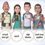 मतदाता सूचीमा नाम भए निम्म सरकारी कागजात देखाए पनि मतदान गर्न पाइन्छ