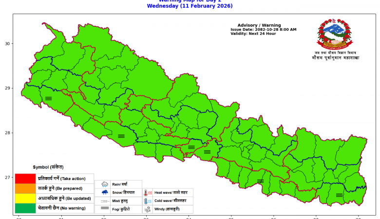 उच्च पहाडी र हिमाली क्षेत्रमा हल्का वर्षा र हिमपात हुने