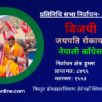 हुम्लामा कांग्रेसका रोकाया विजयी