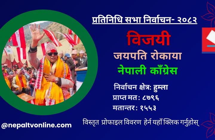 हुम्लामा कांग्रेसका रोकाया विजयी