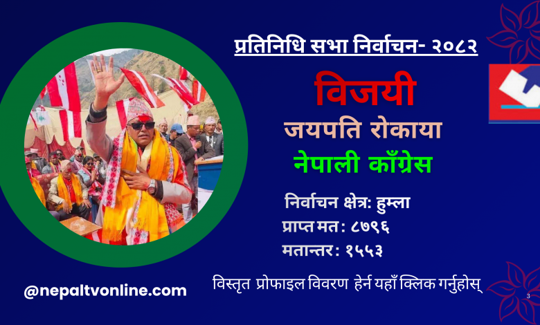 हुम्लामा कांग्रेसका रोकाया विजयी