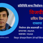 काठमाडौं १० मा रास्वपाका प्रदिप विष्ट विजयी