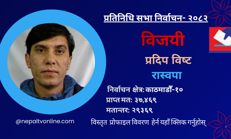 काठमाडौं १० मा रास्वपाका प्रदिप विष्ट विजयी