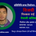 इलाम-१ बाट नेपाली काँग्रेसका निश्कल राई विजयी