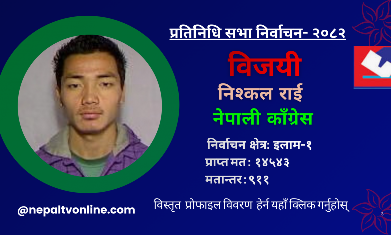इलाम-१ बाट नेपाली काँग्रेसका निश्कल राई विजयी