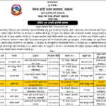 भलिबल खेलाडी पुनम चन्दलाई ७ दिन भित्र हाजिर हुन प्रहरीको निर्देशन