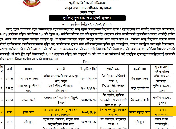 भलिबल खेलाडी पुनम चन्दलाई ७ दिन भित्र हाजिर हुन प्रहरीको निर्देशन