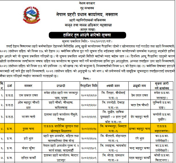 भलिबल खेलाडी पुनम चन्दलाई ७ दिन भित्र हाजिर हुन प्रहरीको निर्देशन