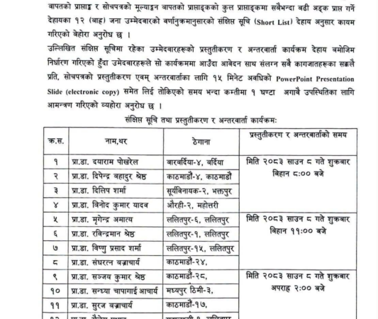 चिकित्सा शिक्षा आयोगको निर्देशकका लागि ‘‘सर्टलिस्ट’मा परे १२ जना, को को ?