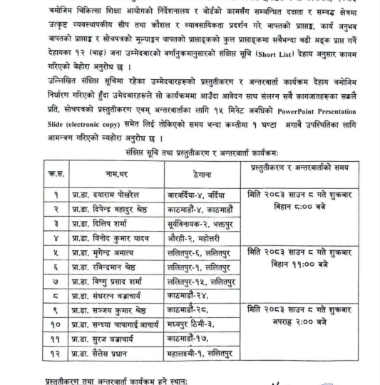 चिकित्सा शिक्षा आयोगको निर्देशकका लागि ‘‘सर्टलिस्ट’मा परे १२ जना, को को ?