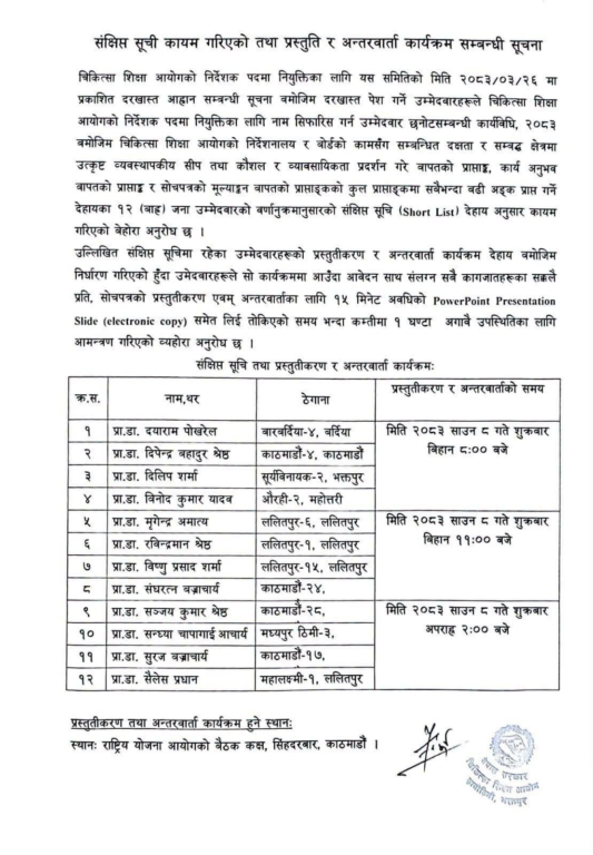 चिकित्सा शिक्षा आयोगको निर्देशकका लागि ‘‘सर्टलिस्ट’मा परे १२ जना, को को ? चिकित्सा शिक्षा आयोगको निर्देशकका लागि ‘‘सर्टलिस्ट’मा परे १२ जना, को को ?
