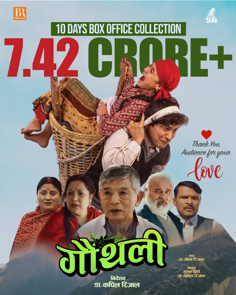 ‘गौँथली’को आक्रामक व्यापार, १० दिनमै ७ करोड ४२ लाखभन्दा बढी कमाइ