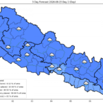 देशभर मनसुन सक्रिय, केही प्रदेशमा भारी वर्षाको सम्भावना