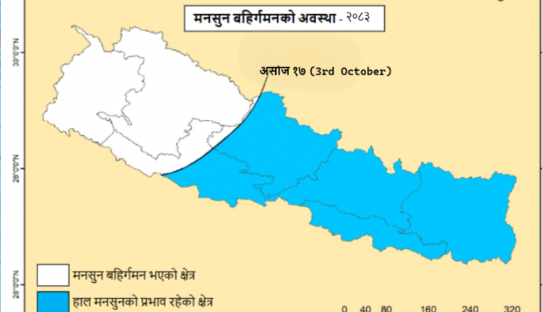 पश्चिमी भूभागबाट बाहिरियो मनसुन,मध्य तथा पूर्वी भूभागबाट बाहिरन केही दिन लाग्ने